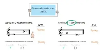 Cómo escribir un intervalo de manera rapida