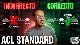 ACLs Estándar en Cisco: Configuración Completa + Proteger SSH con Access-Class