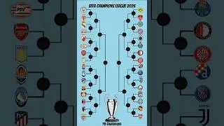UEFA CHAMPIONS LEAGUE 2026: The Ultimate Prediction! 🔥 Who will lift the trophy? 🤔 #shorts #football