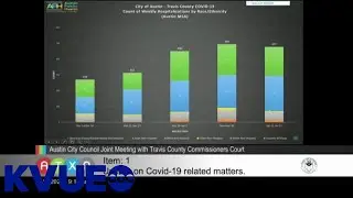 Coronavirus in Austin, Texas: City leaders get a Jan. 19 update on COVID-19 | KVUE