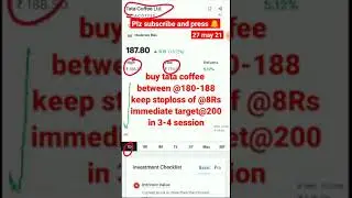 Tata coffee//immediate target@200//Nifty50 #shorts #beststock #stockmarket #sharemarket #Cnbclive