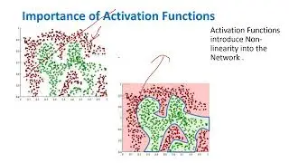 Deep Learning  Series - Lecture #1