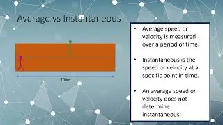 Speed and Velocity