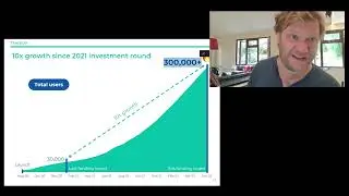 Crowdcube Pitch Review - Howbout - August 2022 (Full Version)