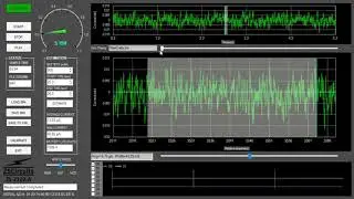ZS-2102-A IOT Power Profiler Demo