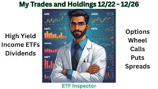 Обзор сделок с дивидендными портфелями и опционами от ETF Inspector за неделю с 22 по 26 декабря.