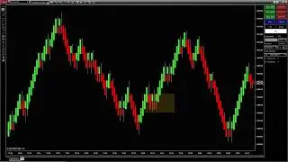 Spy Money Bars Time Frame for the WINNER!!!!