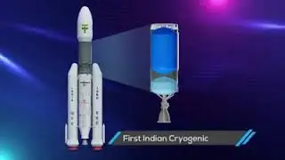 GSLV MK 3