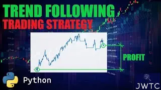 Algorithmic Trading: TREND FOLLOWING Trading Strategy on Python