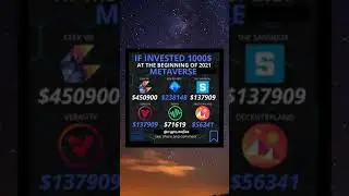Metaverse coins now and then #crypto #cryptogains #crypto #bitcoin #nft #metaverse #cryptocurrency