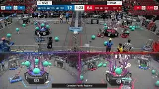 Qualification 47 - 2025 Canadian Pacific Regional