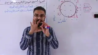 289- فيزياء السادس العلمي/الدرس21/المجالات الكهربائية المحتثة والتطبيقات /الفصل الثاني/مشترك