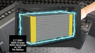 Solid State Lithium Battery 212Ah @12 Vand 53.1Ah @ 48V 2,712Wh 10,000cycle Incredibly Safe