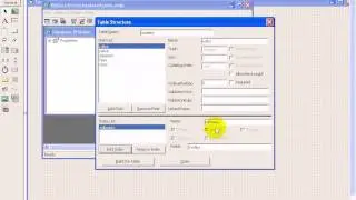14 DAO