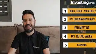 Wall Street Volatility