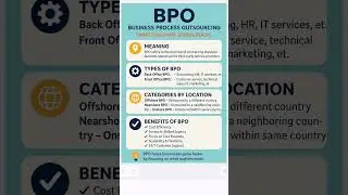 (BPO) Business Process Outsourcing #education #testprep #shorts #youtubeshorts