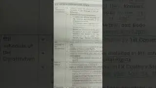 upsc prelims 2024 polity pt 365 vision ias target upsc#current #ias #viral #complete #mission #upsc