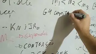 Introdu&ccedil;&atilde;o &agrave; Economia - Aula 23 - A Teoria de recursos ociosos II