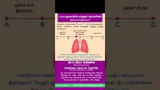 covit-19 best medicine and health pratice