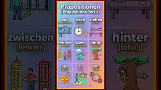 German Prepositions Explained in 30 Seconds 🇩🇪 | Part 2 | Learn Deutsch Fast