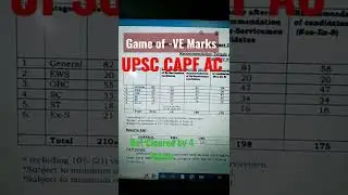 My UPSC CAPF AC Result/Marksheet/Score #upsccapf #premamworldcivil #capf #capfac #capfac2022 #shorts