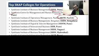 Top SNAP Colleges for Marketing, Finance, Operations & HR | Placements & SNAP Cut Off