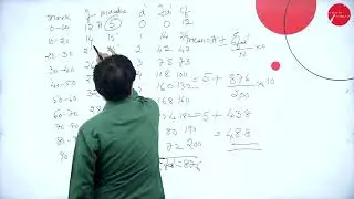 DAY 05 | BUSINESS STATISTICS | II SEM | BBA |  MEASURE OF CENTRAL TENDENCY | L3