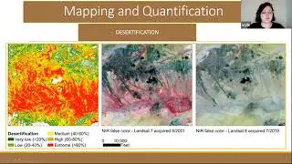 Mapping and Linking Desertification with Conflicts in Darfur, Sudan, in 2001 2019