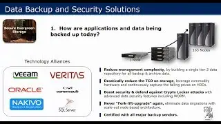 Forerunner & NEC IT Server, Storage, & Disaster Recovery Overview
