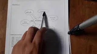 Correction Exam 2017_RATT_PART 2_Analyse fonctionnelle