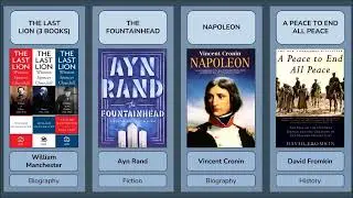 13 Books Recommended by Larry Ellison (Oracle Founder)