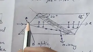 Lecture 17 Polarization - Nicol crystal 