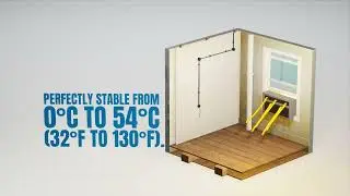 IDEAL Yellow 77 Wire Pulling Lubricant Video | Screwfix