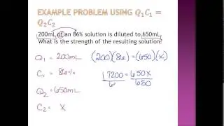 Dilutions