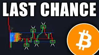 BITCOIN: Get Ready for This MAJOR Target! (soon) - BTC Price Prediction Today
