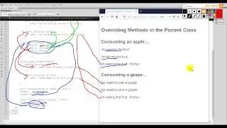 អនុវត្ត Overriding Methods នៅក្នុង Parent Class (PHP Overriding Methods in the Parent Class )