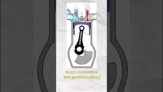 como funciona um carro flex? #carros #motor #flex #fyp