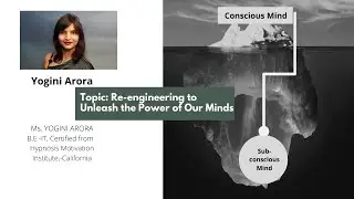 Dimensions, belief systems, Conflicts- Lets Understand Our brain to make DREAMS a reality!!!