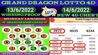 14/6/2022 GRAND DRAGON LOTTO 4D CHERT AND 2D NUMBER-WATCH 13/6/2022 WINNING PROF