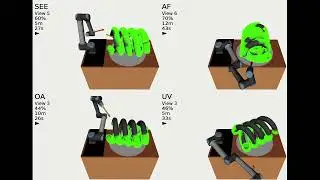 Multimedia Extension 6 - Simulation experiments on the Helix