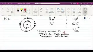 Honors Chemistry Unit 5 - Lesson 5 Pt 2: Periodic Trends