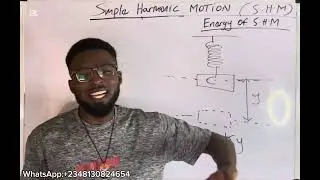Energy of Simple Harmonic Motion and period of oscillating spring. (@tamuphysastr  @favouritetutor 
