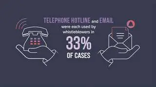 Why Hotlines Matter in Fraud Prevention. Fraud Week 2025 focus on reporting @TheACFE