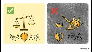 The Judiciary's Shield | Protecting Judges in Indian Democracy | XI | Political Science | Hindi