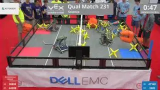 2017 VRC Sci Q231 - 98898 6430B vs 4716D 248E - 43 to 1
