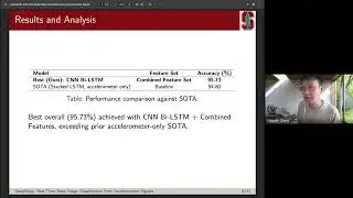 DeepSleep: Real-Time Sleep Stage Classification fromAccelerometer Signals