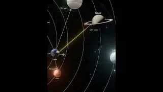 How Long Would It Take for a Commercial Airplane to Reach Each Planet? (speed: 900 km/h)