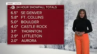 Colorado sees wide-ranging snow totals as first impactful snowstorm of the season wraps up tonight