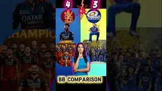 RCB vs MI Real King of IPL?#vs #comparison