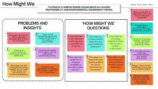 DESIGN THINKING FOR SUSTAINABILITY: DEVELOPING A SOLUTIONS TO REDUCE WASTE ON CAMPUS 
